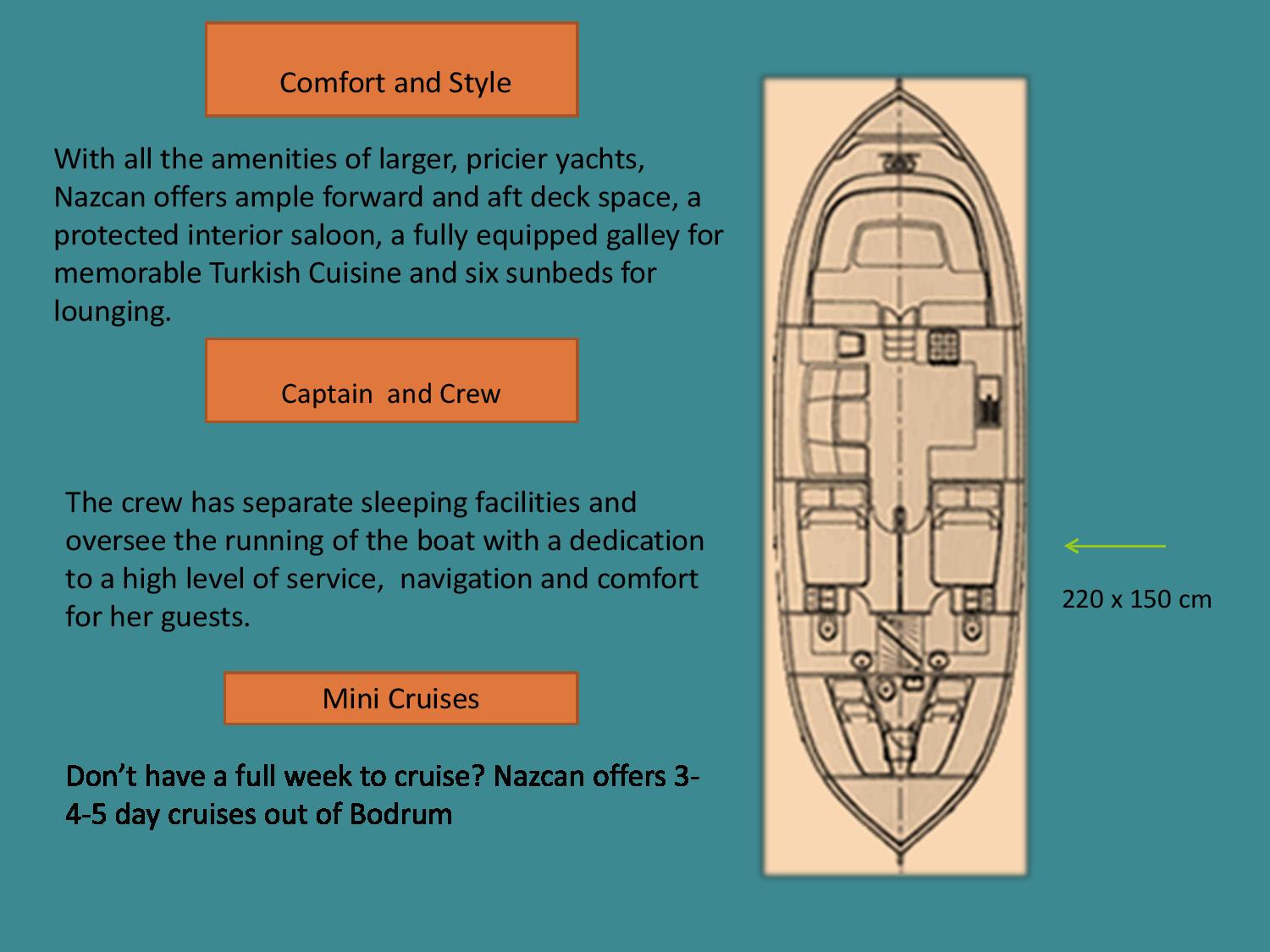 NAZCAN GULET(LUX CLASS)